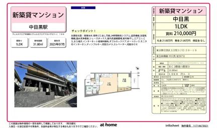 ウェルスクエア中目黒Ⅱ 0