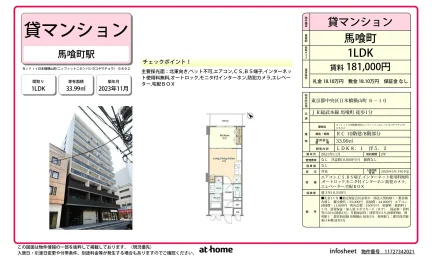 Nifit日本橋横山町 0