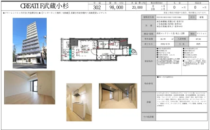 CREATIF武蔵小杉 302 0