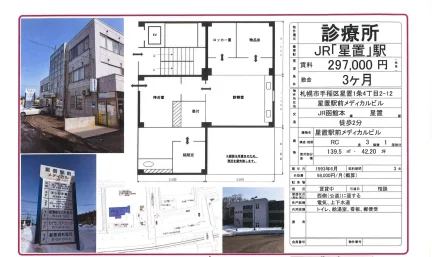 星置駅前メディカルビル 0