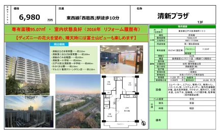 清新プラザ 13号 0