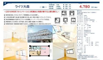 ライツ大森 3号 0