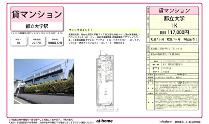 クレイシア目黒都立大学 0