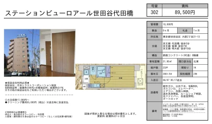 ステーションビューロアール世田谷代田橋 302号 0