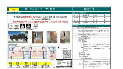ガーデン向ヶ丘 201号 0