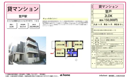 スリジエ多摩川 105号 0