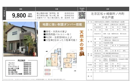 Modern 4-Bedroom House in Matsugasaki kotakeyabucho 0