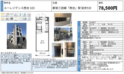 ユーレジデンス西台103 103号 0