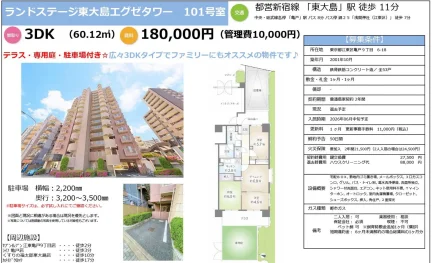 ランドステージ東大島エグゼタワー 101号 0