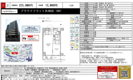 プラウドフラット外神田 1001 0
