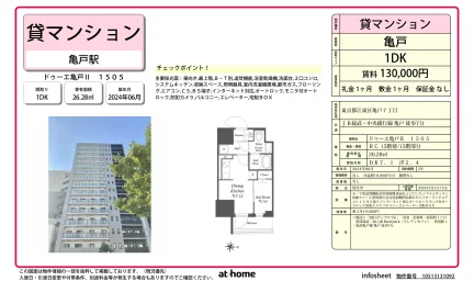 ドゥーエ亀戸Ⅱ 0