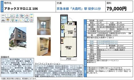 アネックスマロニエ 106 106号 0