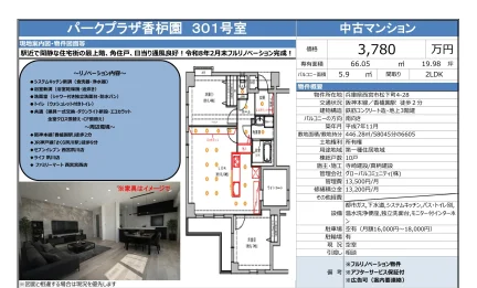 パークプラザ香枦園 301号 0