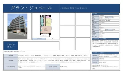 グラン・ジュベール 601号 0