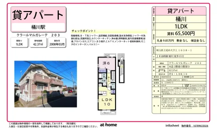 クラールマルガレーテ 0