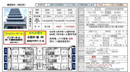 GARDENIA高井田 502号 0