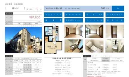 ESカーサ幡ヶ谷 101号 0