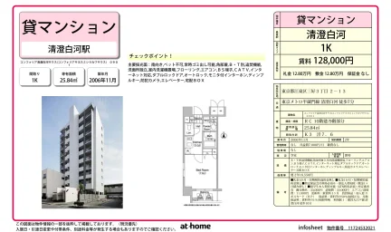 コンフォリア清澄白河サウス 0