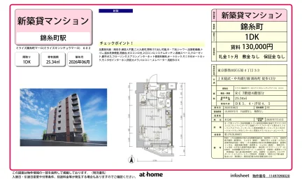 ミライズ錦糸町マーロ 0