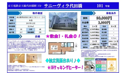 サニーヴィラ代田橋 101号 0