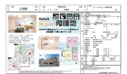 アーバンビュー川崎大師 2号 0
