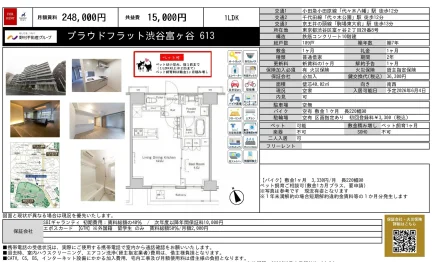 プラウドフラット渋谷富ヶ谷 613 613 0