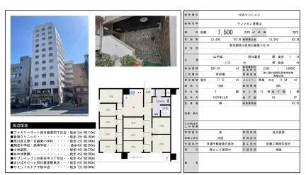 マンション道灌山 3号 0