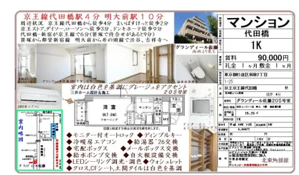 グランディール佐藤205号室 205号 0