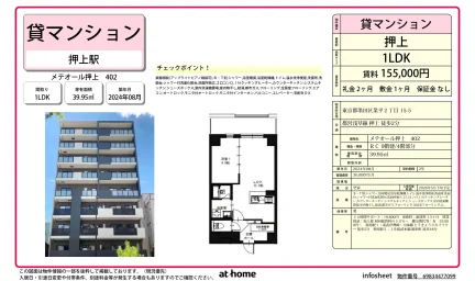 メテオール押上 402 402 0