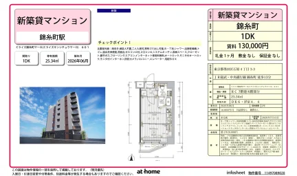 ミライズ錦糸町マーロ 0