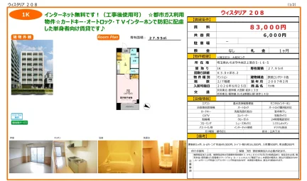 ウィスタリア 208 208号 0