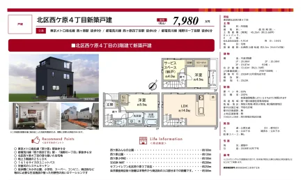 北区西ケ原4丁目の3階建て新築戸建 0