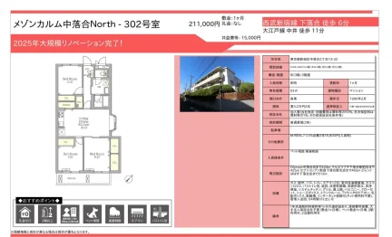 メゾンカルム中落合 302号 0