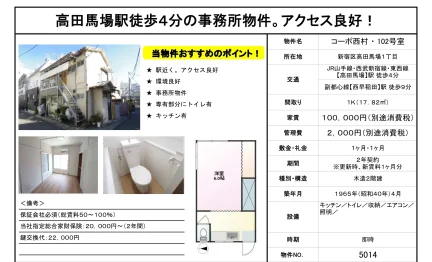 コーポ西村 102号室 102号 0