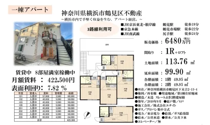 Studio Property in Shimosueyoshi 7