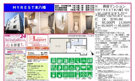 MYREST 本八幡 401号 0