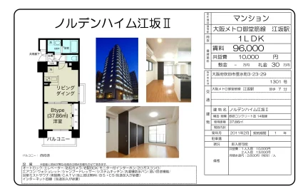 ノルデンハイム江坂Ⅱ 1301号 0