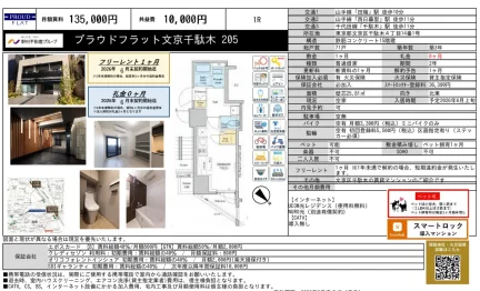 プラウドフラット文京千駄木 205号 0