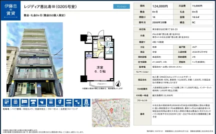 レジディア恵比寿 III (0205号室) 0205号 0