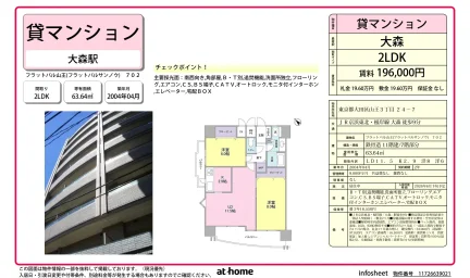 フラットパル山王 702 0