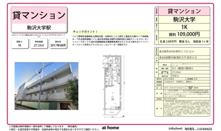スカイコートパレス駒沢大学Ⅱ 0