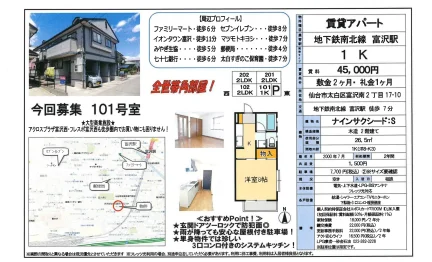 ナインサクシード 101号 0