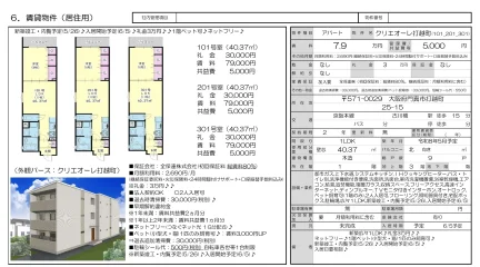 クリエオーレ打越町 101号 0