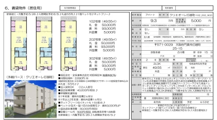 クリエオーレ打越町 102号 0