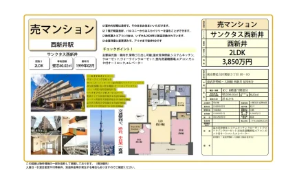 サンクタス西新井 0
