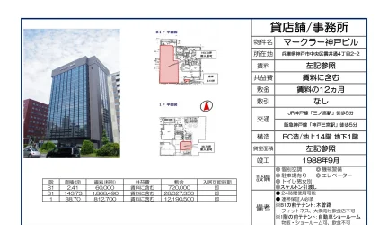 マークラー神戸ビル 0