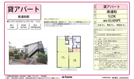 堺レジデンス 102号 0