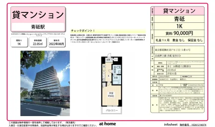 GENOVIA青砥skygarden 0