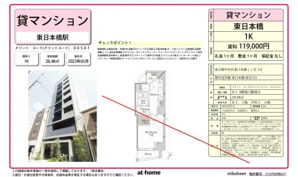 メリットコート 00501号 0