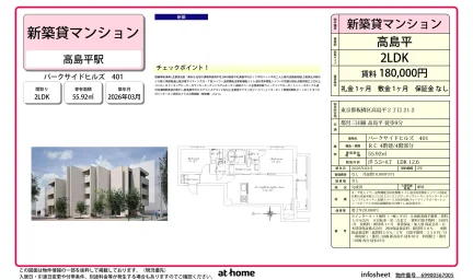 パークサイドヒルズ 401 0
